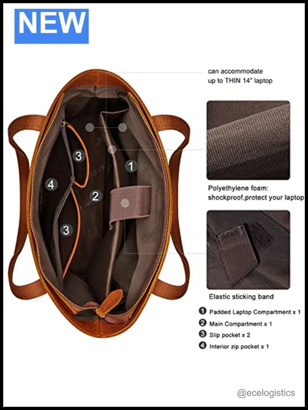 Leather Tote Bag for Women with Laptop Compartment and Luggage Sleeve Work